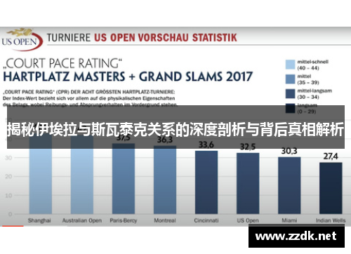 揭秘伊埃拉与斯瓦泰克关系的深度剖析与背后真相解析