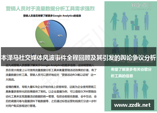 本泽马社交媒体风波事件全程回顾及其引发的舆论争议分析