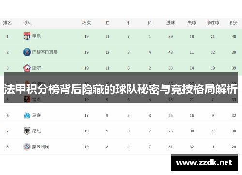 法甲积分榜背后隐藏的球队秘密与竞技格局解析