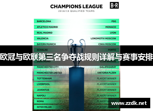 欧冠与欧联第三名争夺战规则详解与赛事安排 欧冠与欧联第三名争夺战规则详解与赛事安排