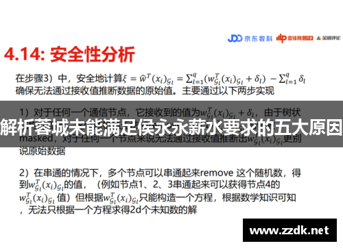 解析蓉城未能满足侯永永薪水要求的五大原因