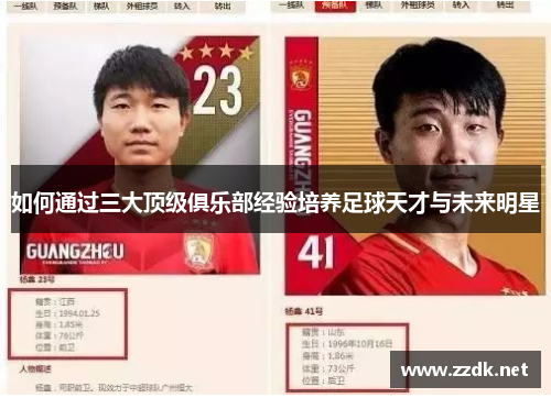 如何通过三大顶级俱乐部经验培养足球天才与未来明星 如何通过三大顶级俱乐部经验培养足球天才与未来明星